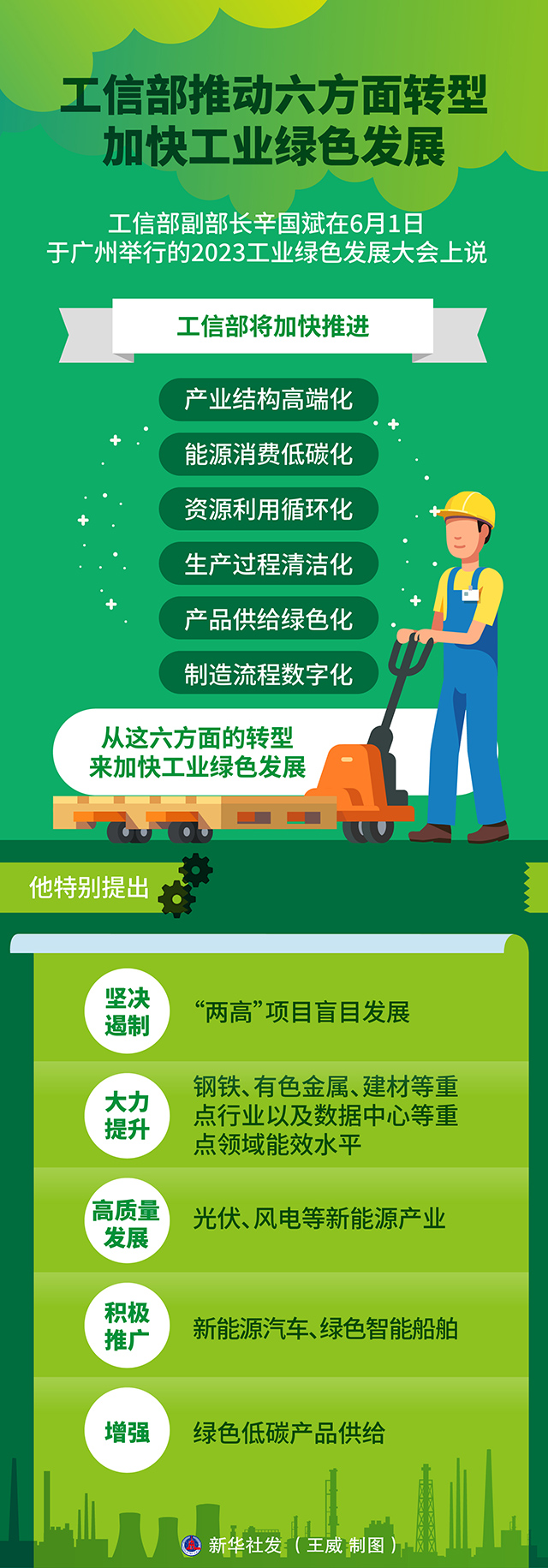 1685934110144733 首页 | J9集团有限公司官网