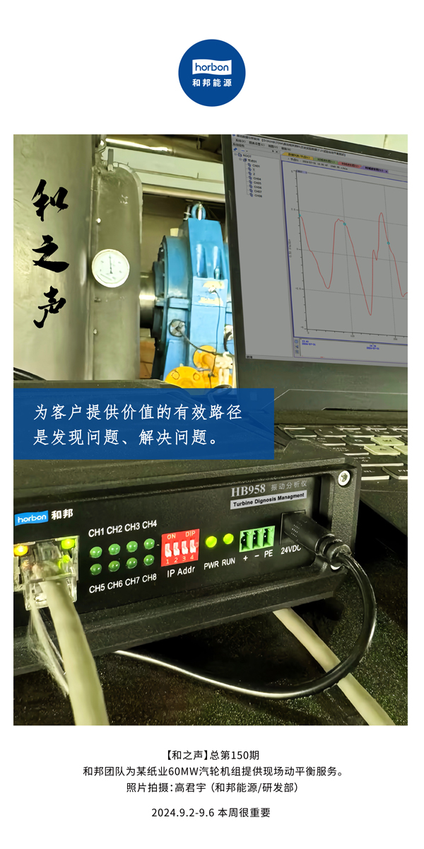【和之声】为客户提供价值的有效蹊径是发现问题、解决问题。-(总第150期）2024.9.2-9中文改幼季度推送用.jpg